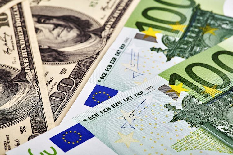 EUR/USD se hunde a mínimos de varias semanas cerca de 1.0540 tras el PCE estadounidense – FXStreet